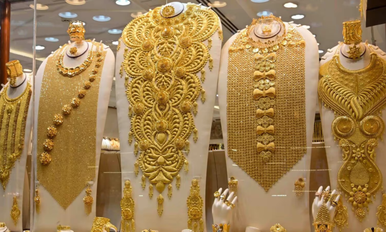 Gold Price