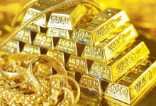 Gold Price