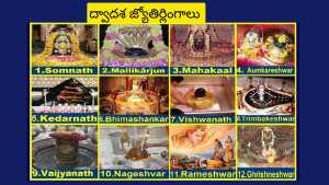 Jyotirlingas 