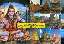 Jyotirlingas