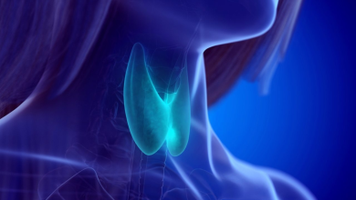 Thyroid