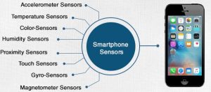 Sensor