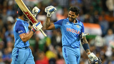 T20 rankings