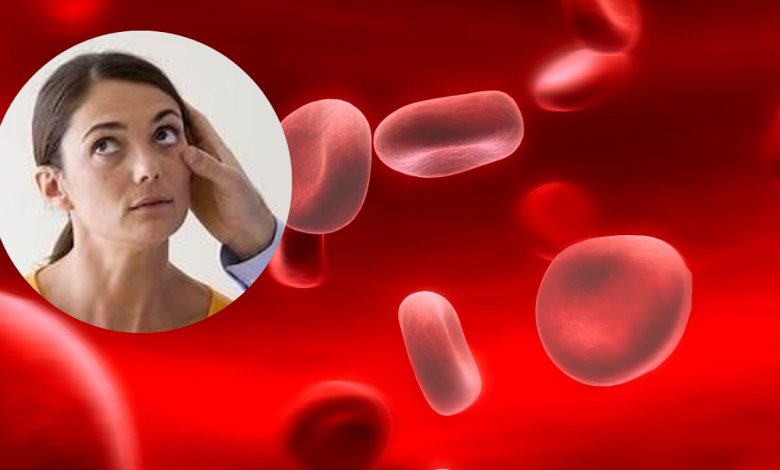 Anemia