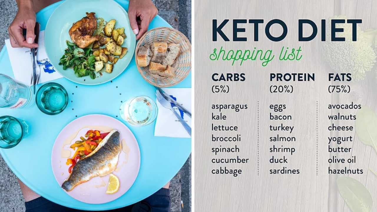 Keto diet
