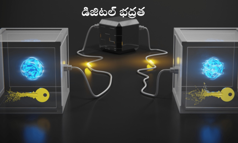 Quantum cryptography