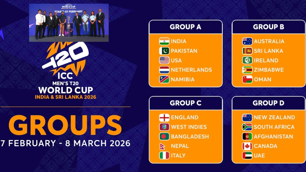 T20 World Cup 2026 (1)