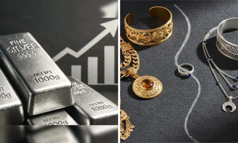 Bullion Market